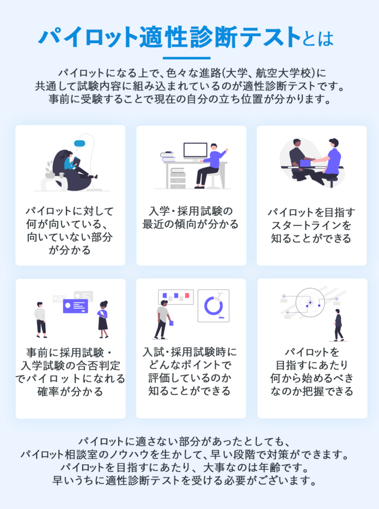 パイロット適性診断テスト特集 | パイロット相談室 - 社団法人日本